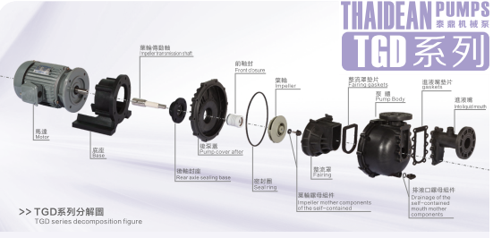 แผนภาพการสลายตัว tgd