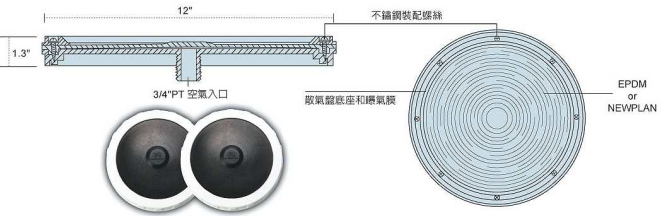 曝氣盤分解圖
